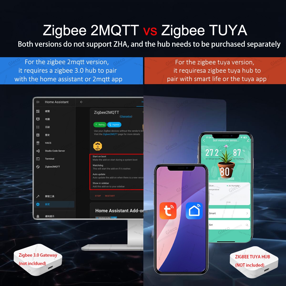 Zigbee Sensor Kelembapan Tanah - Home Automation Ideas ulasan dan harga