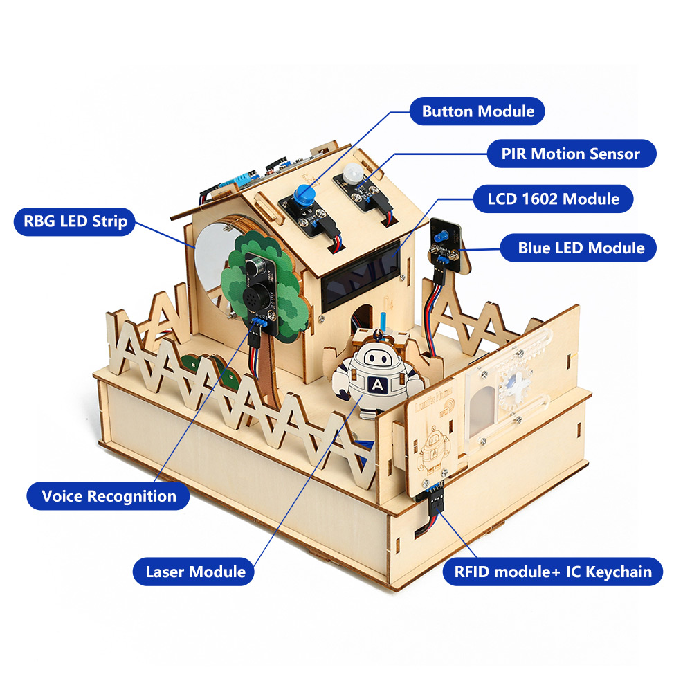 ACEBOTT Kit rumah cerdas DIY u - Home Automation With Arduino ulasan dan harga
