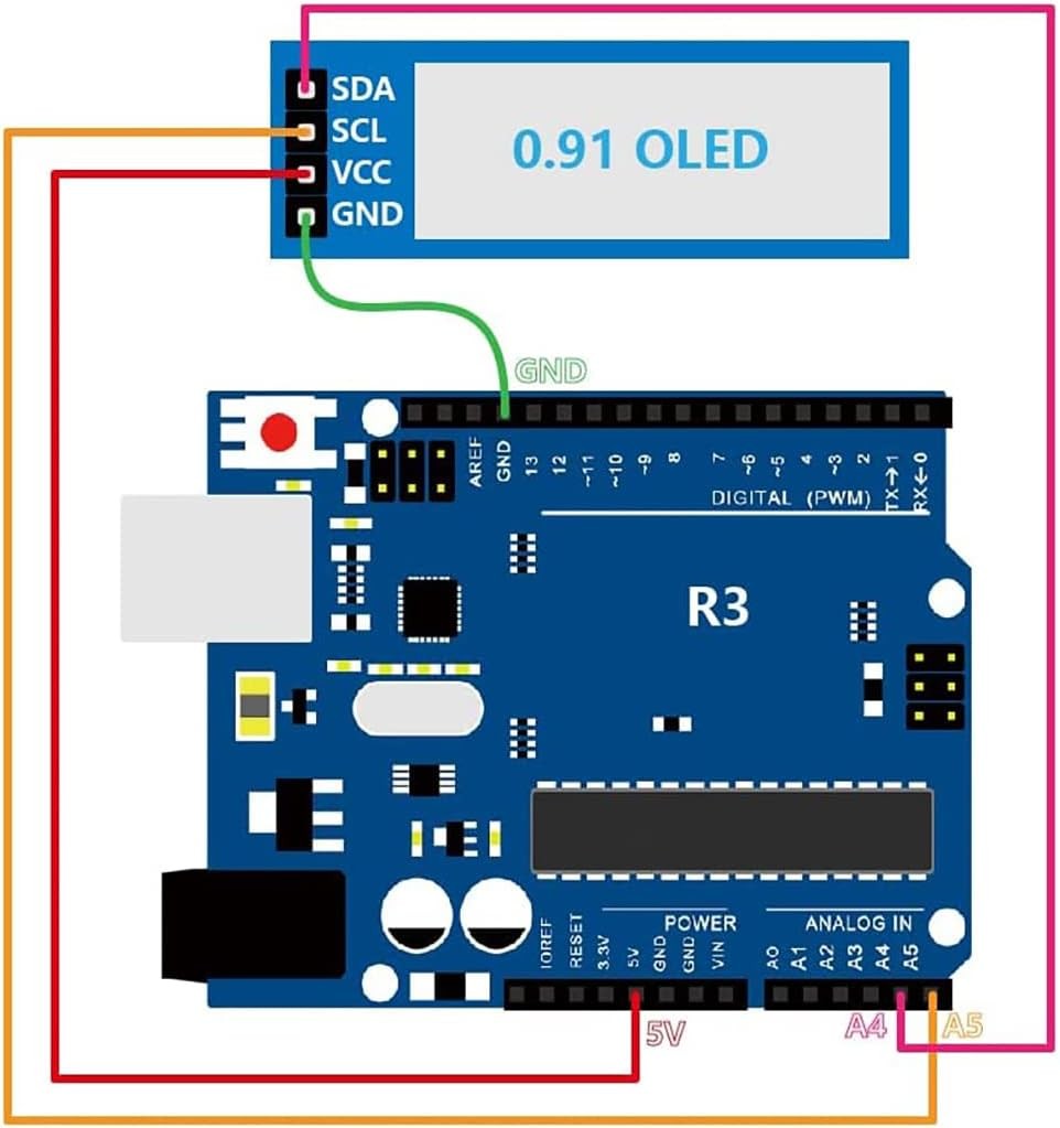 XZG 1-20 Buah 0.91 Inci 128X32 - Home Automation Arduino ulasan dan harga