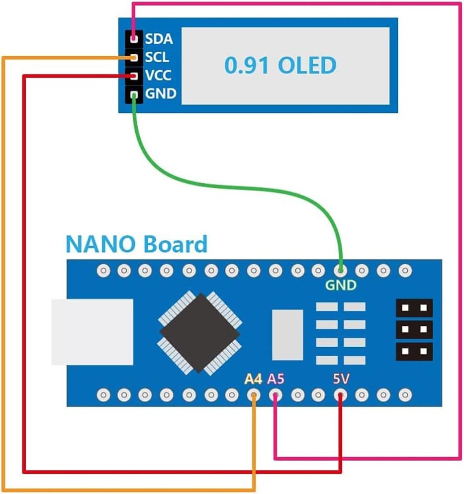 XZG 1-20 Buah 0.91 Inci 128X32 - Home Automation Arduino ulasan dan harga