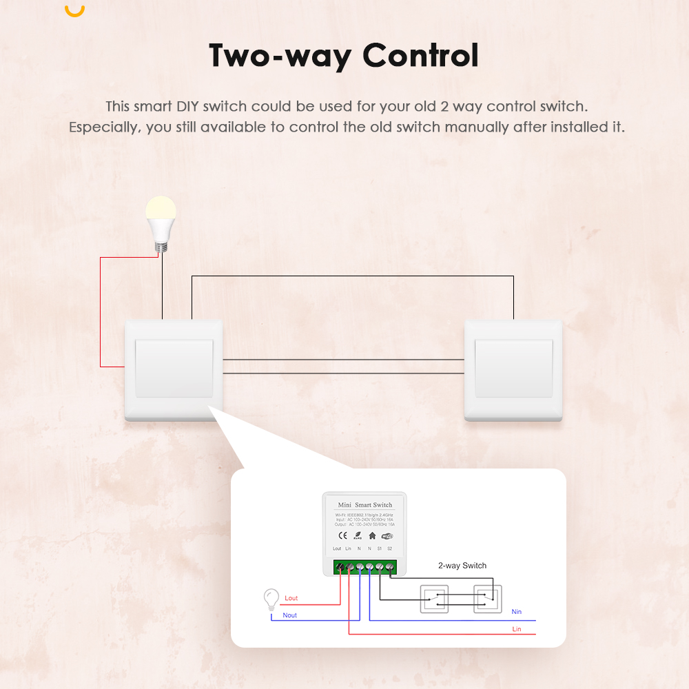 IHSENO Tuya Zigbee 3.0 DIY Sak - Home Automation Diy ulasan dan harga