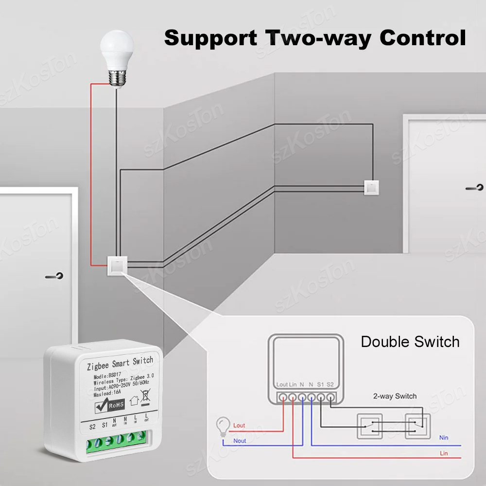 16A Tuya ZigBee Modul Sakelar  - Home Automation Diy ulasan dan harga